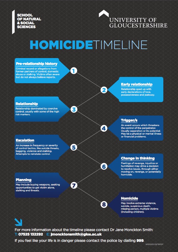 Newsletter #12 May 2020